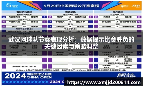 武汉网球队节奏表现分析：数据揭示比赛胜负的关键因素与策略调整
