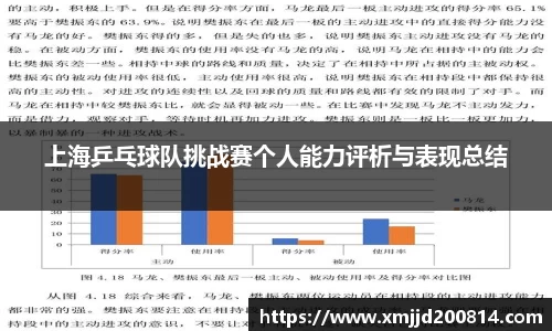 上海乒乓球队挑战赛个人能力评析与表现总结