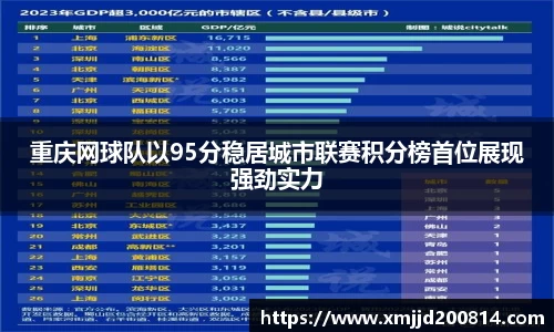 重庆网球队以95分稳居城市联赛积分榜首位展现强劲实力