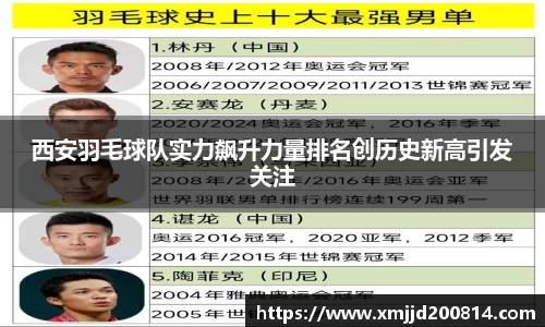 西安羽毛球队实力飙升力量排名创历史新高引发关注
