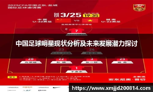 中国足球明星现状分析及未来发展潜力探讨