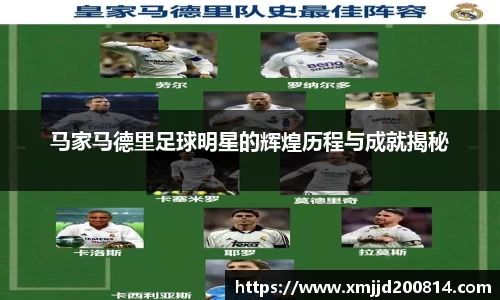马家马德里足球明星的辉煌历程与成就揭秘
