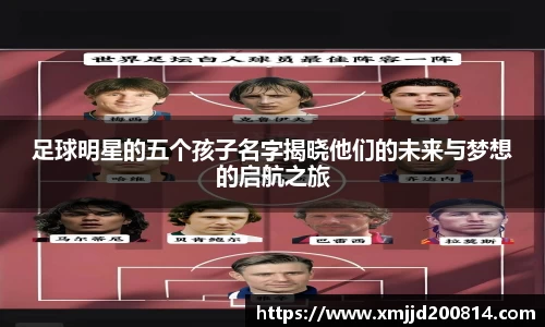 足球明星的五个孩子名字揭晓他们的未来与梦想的启航之旅